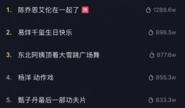 抖音热点爆料流程视频教程