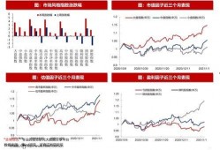 股票最新爆料消息,独家爆料揭示市场风向标