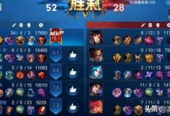 王者荣耀最新爆料五条悟,王者荣耀新英雄，神秘忍者风华初露