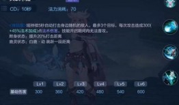 宠溺王者爆料视频大全,揭秘热门爆料视频背后的甜蜜瞬间