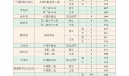 新龙袍外观爆料视频大全,揭秘视频大全中的绝美瞬间