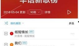 音乐最新爆料,最新热门歌曲幕后故事大揭秘