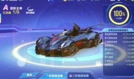 飞车手游套装最新爆料,炫酷装备，速度与激情再升级！