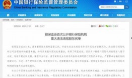 银保监会最新爆料,揭秘金融领域重大风险事件！