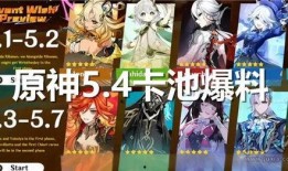 原神最新周年爆料,揭秘新角色、新剧情与神秘秘宝