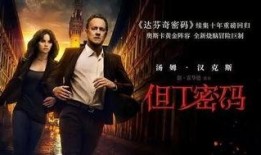 但丁密码在线观看免费,但丁密码免费观影之旅