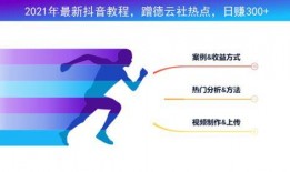 抖音热点爆料流程视频教程