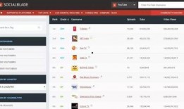 抖音网红吃瓜 网址大全,网址大全带你一网打尽热门话题