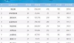 肇庆今日头条最新爆料,揭秘今日头条独家热点事件