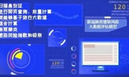 外媒爆料中国监控视频,高科技监控下的城市生活全景