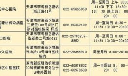 天津爆料核酸价格表最新,一检难求，价格几何？