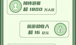 旭辉爆料最新消息新闻报道